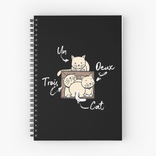 Item preview, Un, Deux, Trois, Cat! Cat Meme designed and sold by SeizeTheCat.
