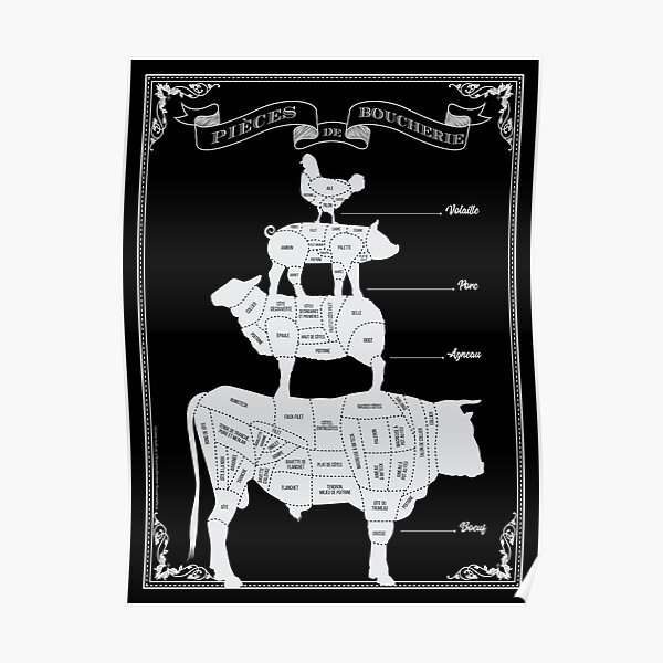 Butcher's Cut Pieces (French) Poster