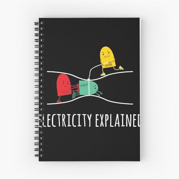 Item preview, Electricity Explained Electricity Explained - Electricity Physics designed and sold by Lenny Stahl.