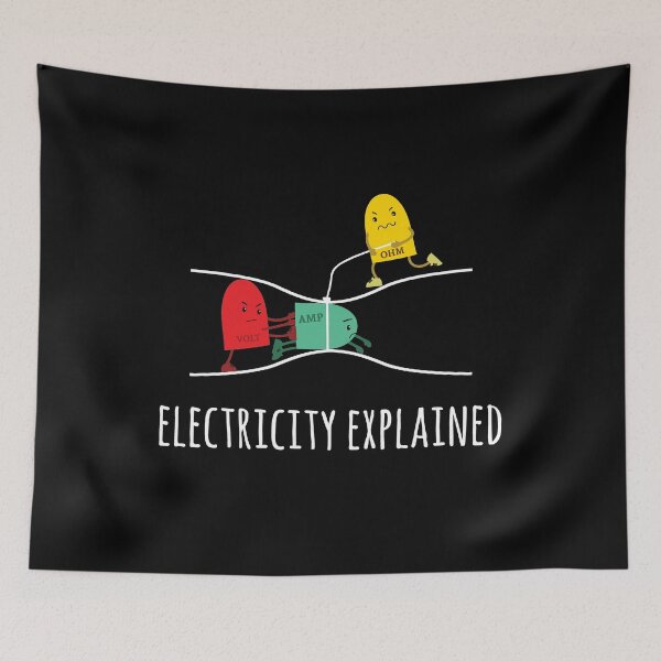 Item preview, Electricity Explained Electricity Explained - Electricity Physics designed and sold by Lenny Stahl.