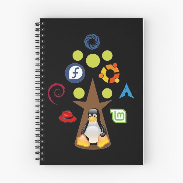 Item preview, linux tree with various distributions as leaves and fruits designed and sold by Indite.