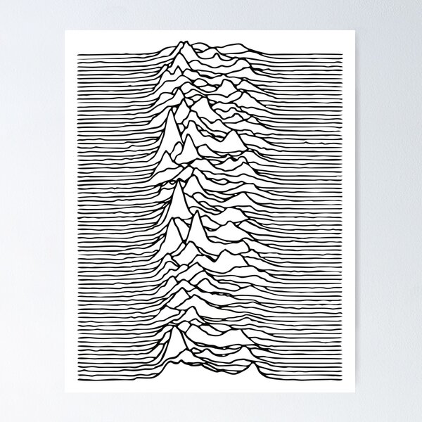 Item preview,  Unknown Pleasures black designed and sold by trooper505.