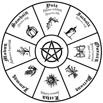 Artwork thumbnail, Witches' Festival Calendar - wheel of the year (dark on light version) by Martyn Prince