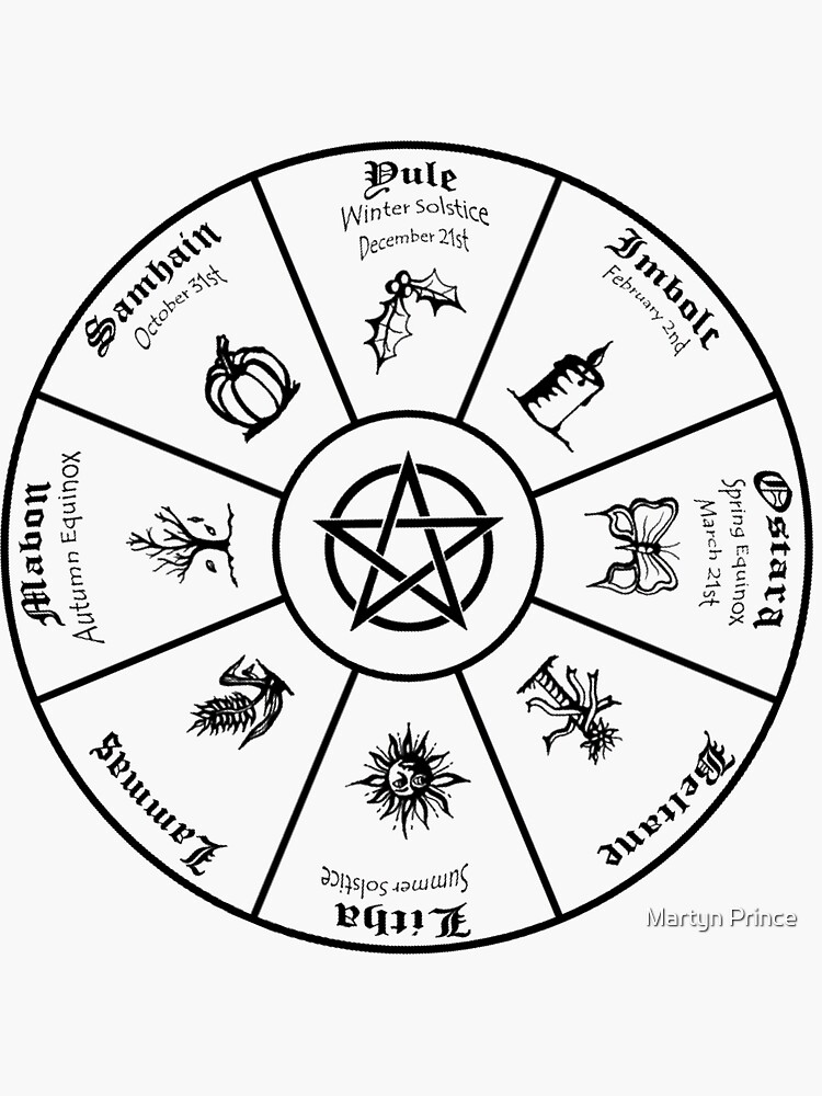 Thumbnail 3 of 3, Sticker, Witches' Festival Calendar - wheel of the year (dark on light version) designed and sold by MartynPrince007.