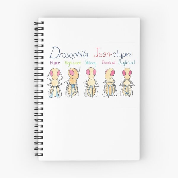 Item preview, genotypes designed and sold by DaniEdmunds.