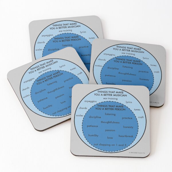 Item preview, Better Person, Better Musician Venn Diagram designed and sold by Gordon Au.