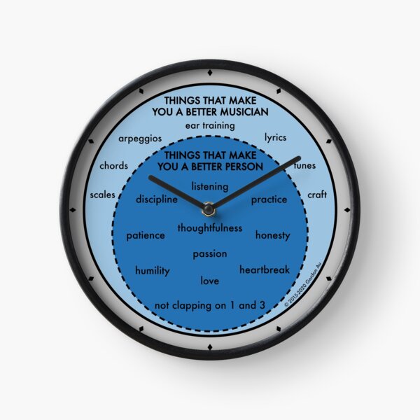 Item preview, Better Person, Better Musician Venn Diagram designed and sold by Gordon Au.