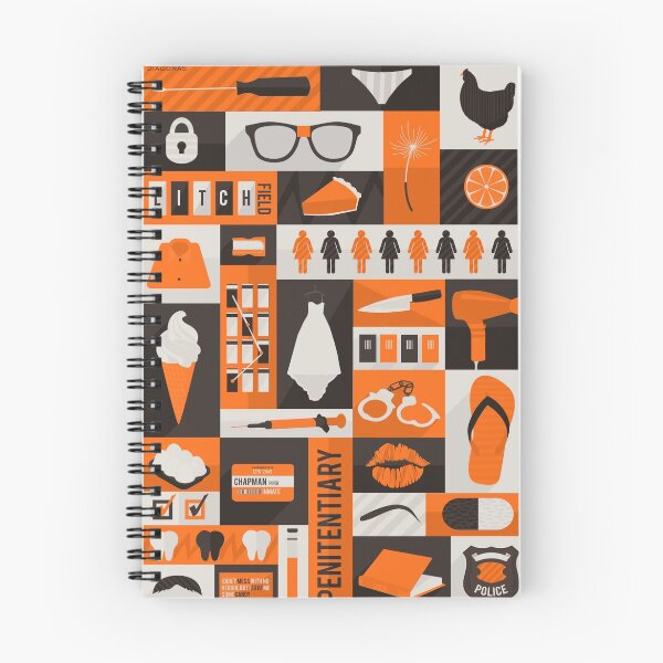 Item preview, Inmate - Minimalist Collage designed and sold by SophiaLornie.