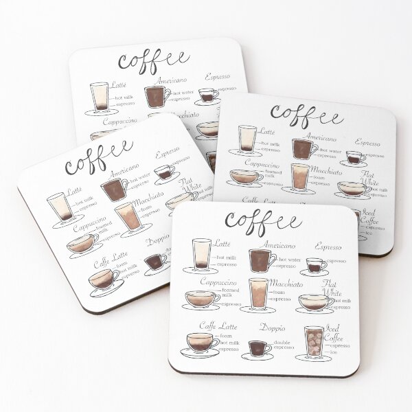 Item preview, Coffee Menu designed and sold by Gianna Dolan.