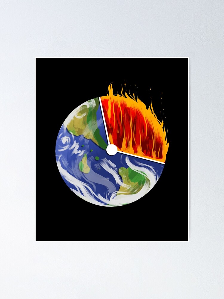 Global Warming Climate Change Burning Earth Timer Poster For Sale By Davidgiftshop Redbubble