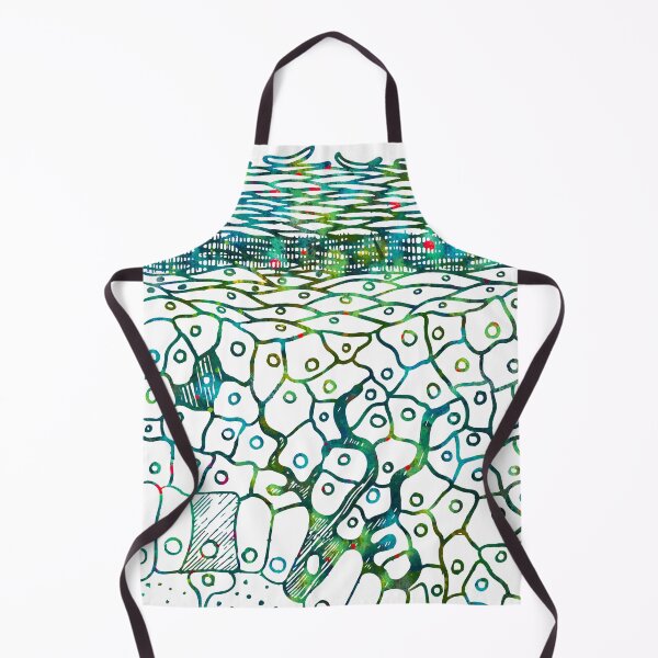 Item preview, Human Skin Layers designed and sold by EvasDreams.