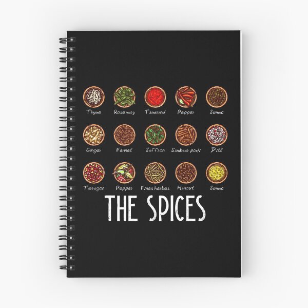 Item preview, Nutmeg Spice designed and sold by Sherri98.