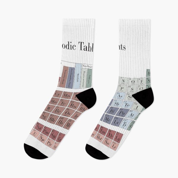 Item preview, Aesthetic Period Table of Elements  designed and sold by jenscottiepow.