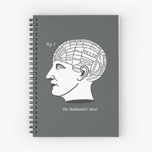 Item preview, The Skateboarder's Mind - Phrenology Skate Skateboard Funny designed and sold by WibbleDesign.