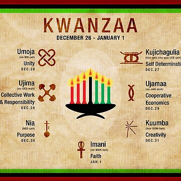 Kwanzaa Seven Principles (Red/Gold) Wrapping Paper