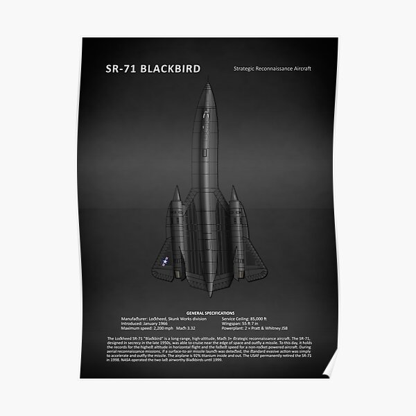 The SR-71 Blackbird Poster