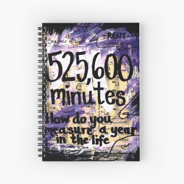 Item preview, Rent music art painting broadway musical theater theatre Jonathan Larson singer gift quote mixed media book art painting original art designed and sold by LexiconOfLove.