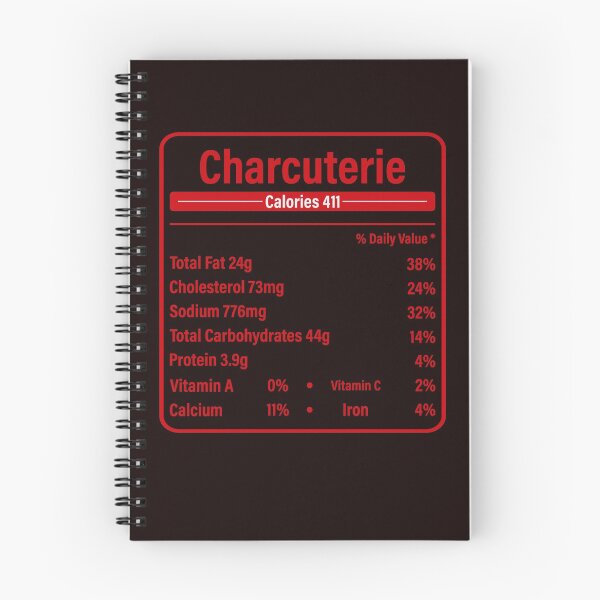 Item preview, CHARCUTERIE designed and sold by teemaker24.