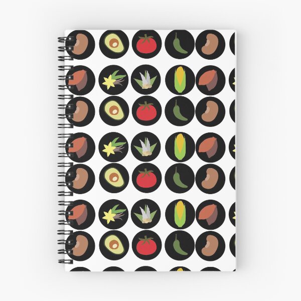 Item preview, Mexican ingredients designed and sold by m00nik.