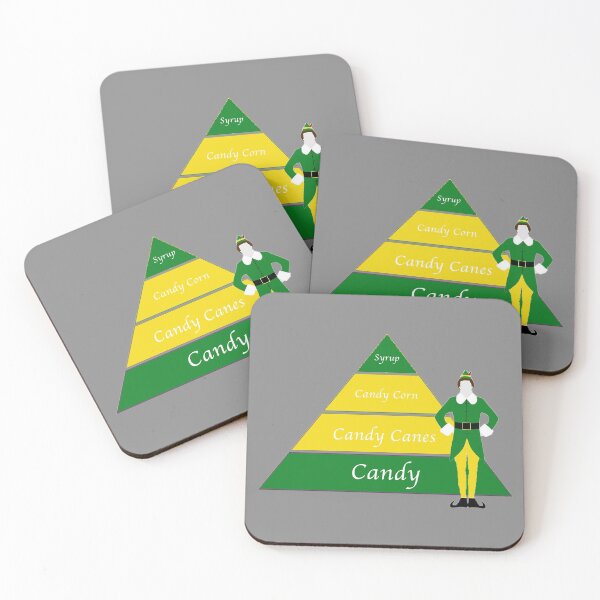 Item preview, Elf Food Pyramid designed and sold by Kaydileigh.
