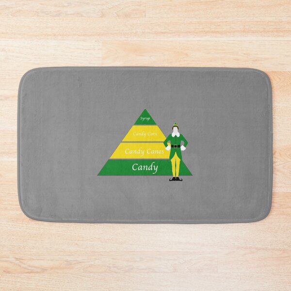 Item preview, Elf Food Pyramid designed and sold by Kaydileigh.