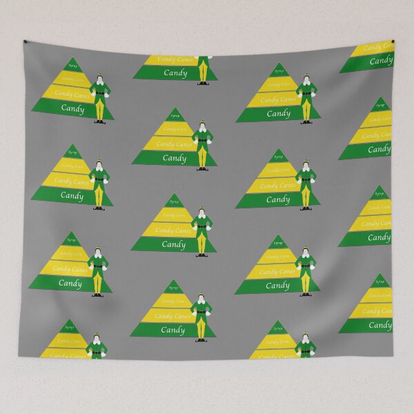 Item preview, Elf Food Pyramid designed and sold by Kaydileigh.
