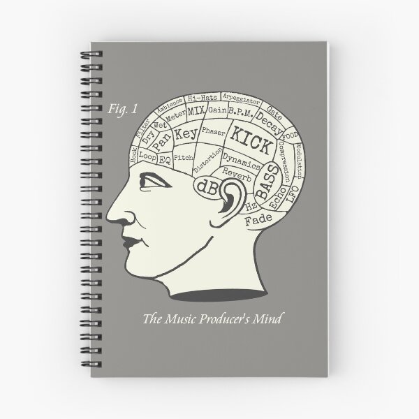 Item preview, The Music Producer's Mind Phrenology designed and sold by WibbleDesign.