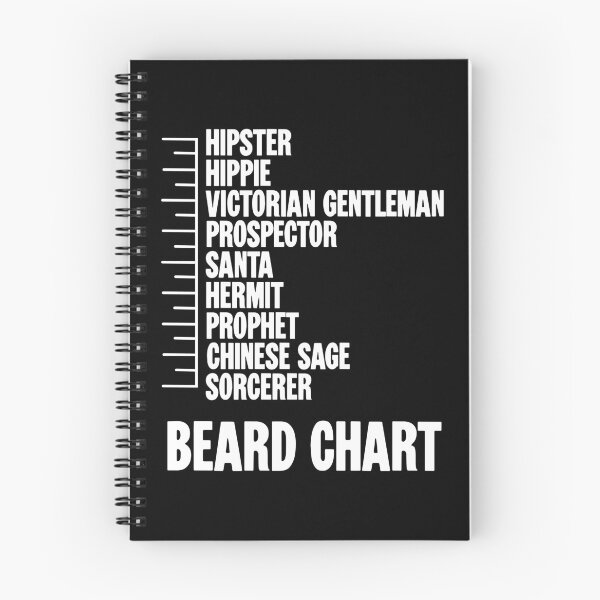 Item preview, Beard Chart designed and sold by Good-Looking Corpse.