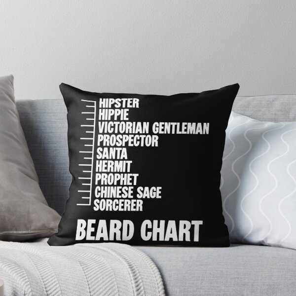 Item preview, Beard Chart designed and sold by Good-Looking Corpse.