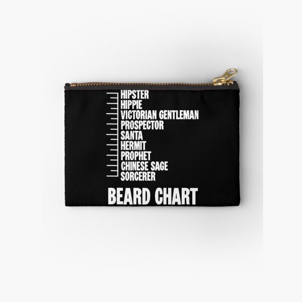 Item preview, Beard Chart designed and sold by Good-Looking Corpse.