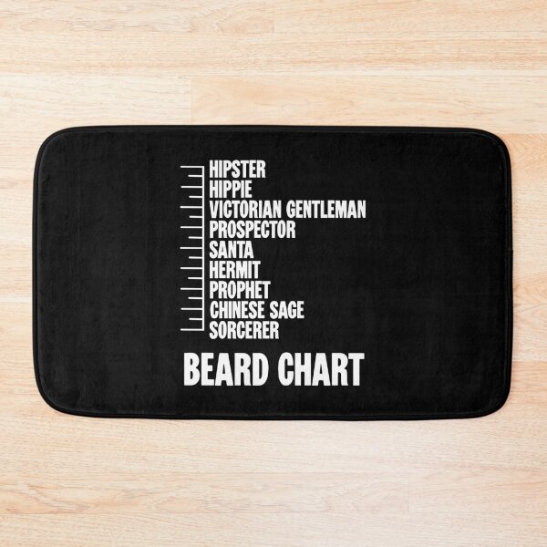Item preview, Beard Chart designed and sold by Good-Looking Corpse.