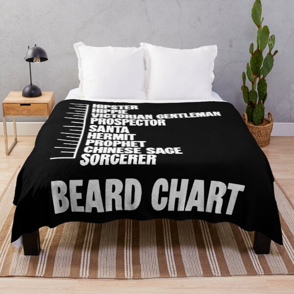 Item preview, Beard Chart designed and sold by Good-Looking Corpse.