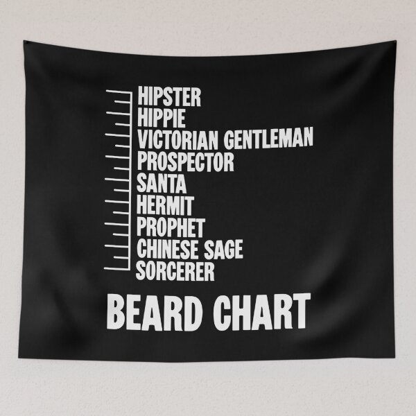 Item preview, Beard Chart designed and sold by Good-Looking Corpse.