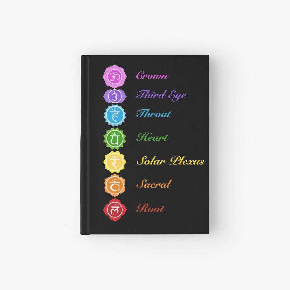 Simple 7 Aligned Chakra Symbols And Names Design Black Background Hardcover Journal By Simply Chakras Redbubble