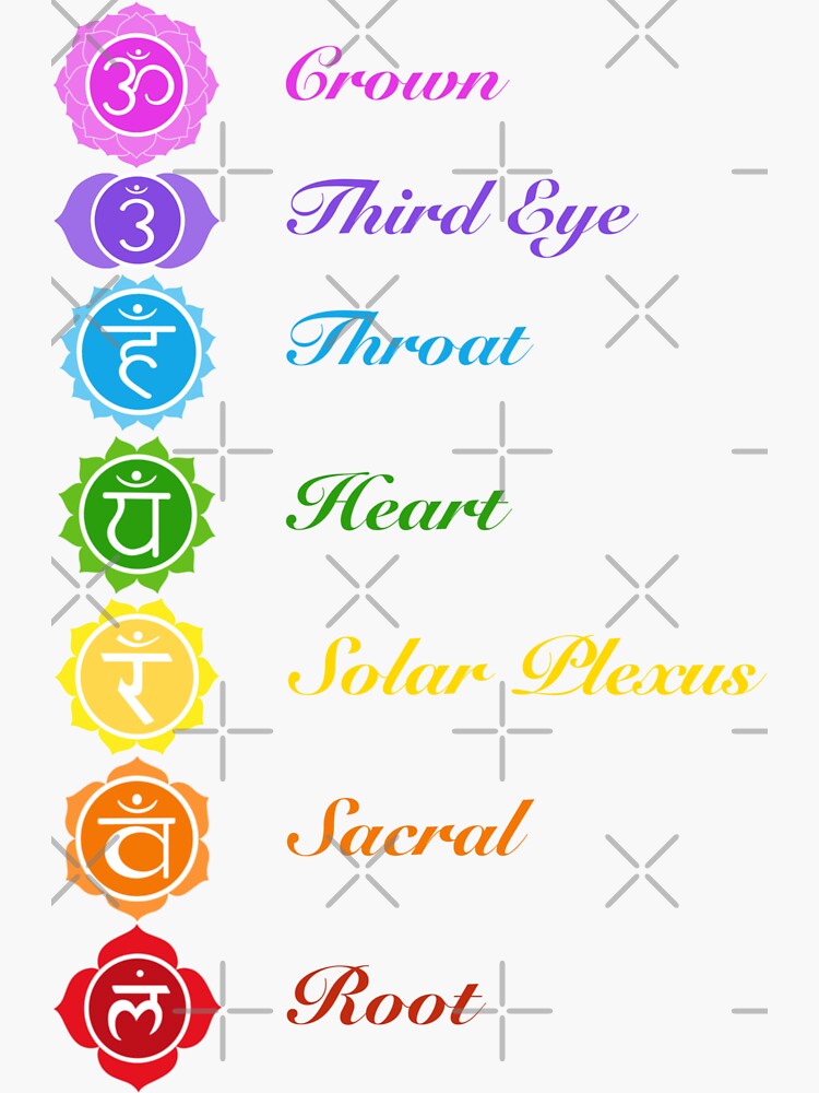 chakra symbols face tattoos｜TikTok Search