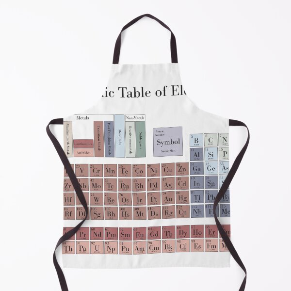 Item preview, Aesthetic Period Table of Elements designed and sold by jenscottiepow.