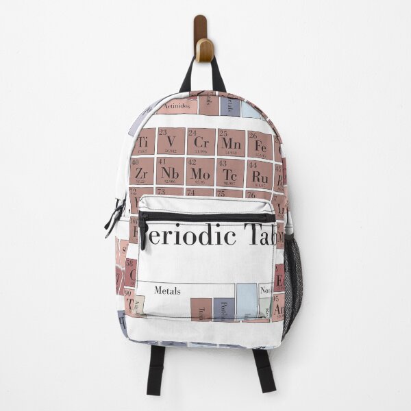 Item preview, Aesthetic Period Table of Elements  designed and sold by jenscottiepow.