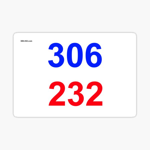 Just the numbers Sticker