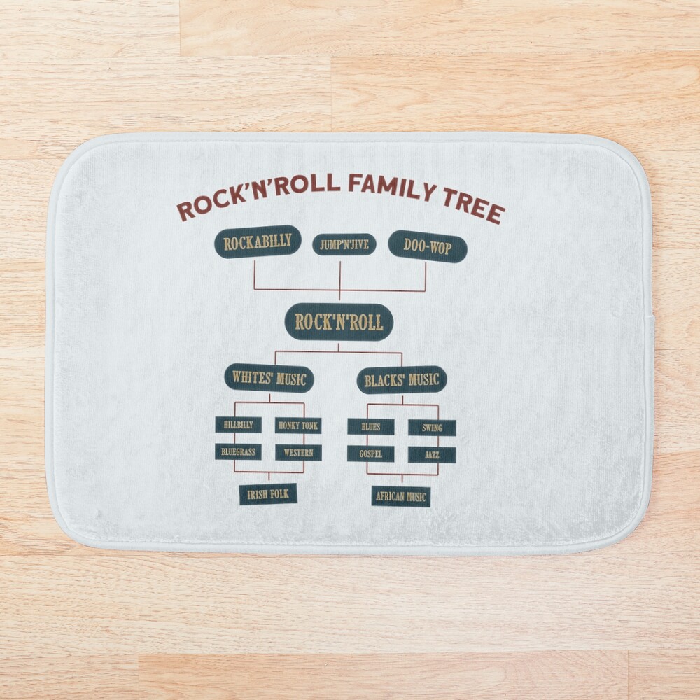 ur,bathmat_flatlay_small,