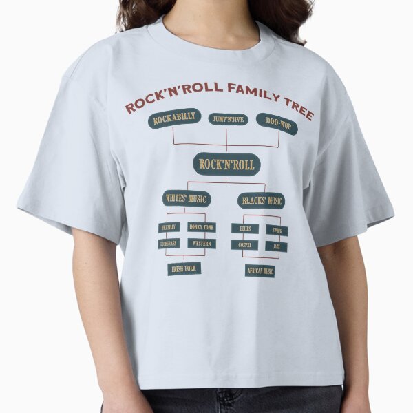 Rock'nRoll Family Tree