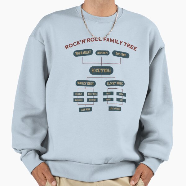 Rock'nRoll Family Tree