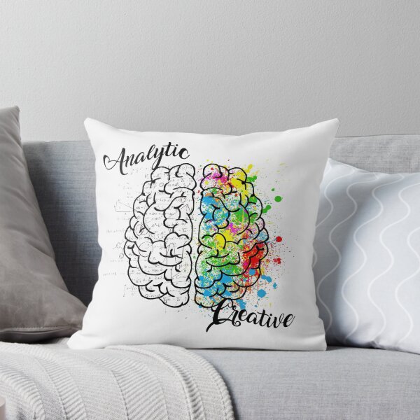Item preview, Brain designed and sold by CyrilShop.