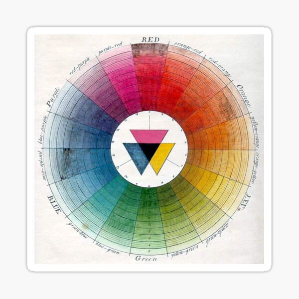 Ancient Colour Wheel Sticker