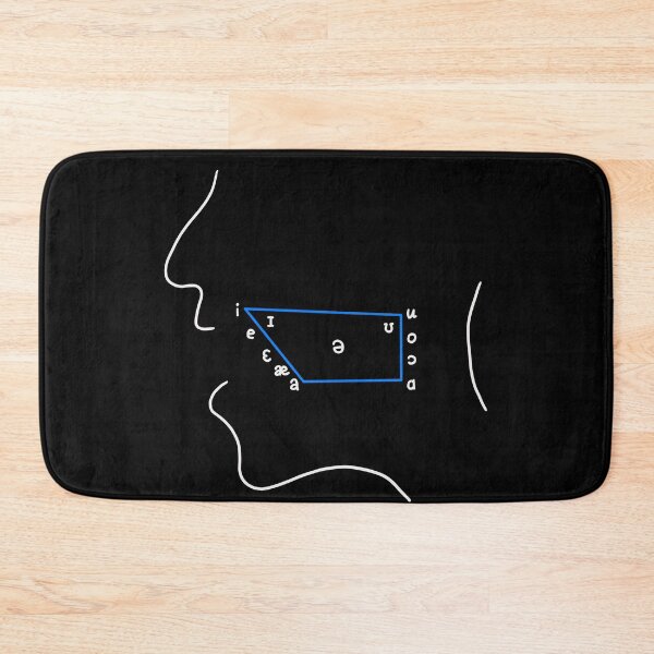 Item preview, Phonetics - Vowel Structure (Minimal) designed and sold by isstgeschichte.