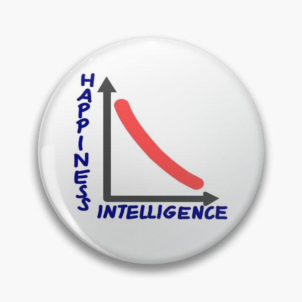 Item preview, Happiness Intelligence designed and sold by Kolsab.