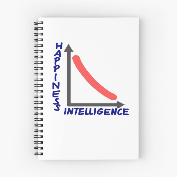 Item preview, Happiness Intelligence designed and sold by Kolsab.