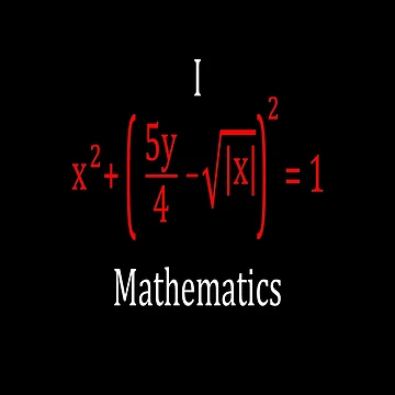 Artwork thumbnail, Fun Math Equation by MacCurious