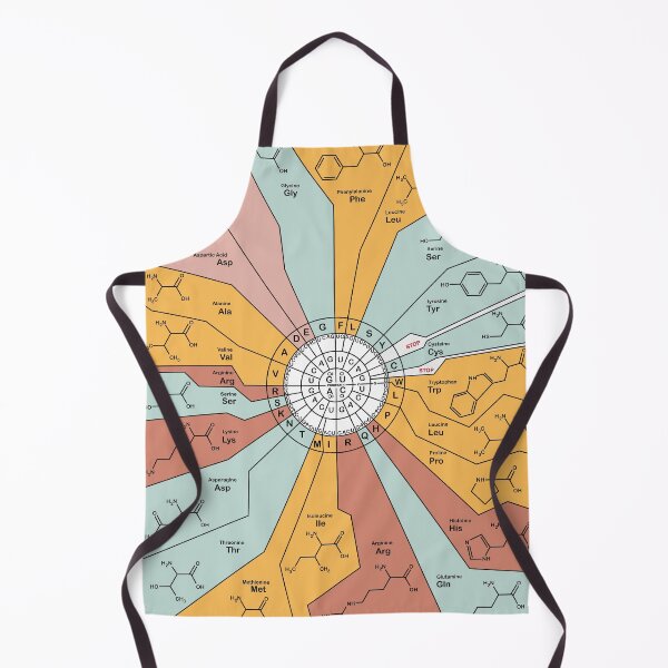 Item preview, Genetic Code Diagram designed and sold by jenscottiepow.