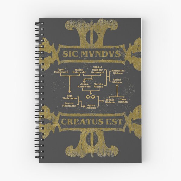 Item preview, A Dark Family Tree designed and sold by kg07.