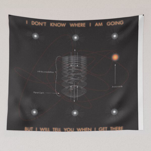 Item preview, where am i going designed and sold by arhurst.